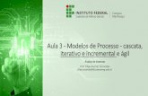 Aula 3 - Modelos de Processo - cascata, iterativo e ... · Aula 3 - Modelos de Processo - cascata, iterativo e incremental e ágil Análise de Sistemas Prof. Filipe Arantes Fernandes
