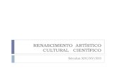 RENASCIMENTO ARTÍSTICO CULTURAL CIENTÍFICO · O Homem Vitruviano, de Leonardo da Vinci, é baseado em um Tratado de arquitetura, onde são descritas as proporções do corpo humano