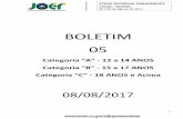 BOLETIM 05 - SEDUC - Governo do Estado de Rondônia · para oficializar a situação dos alunos ... A Gerência de Alimentação com anuência da Direção Geral dos Jogos Escolares