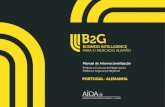 PORTUGAL · ALEMANHA - aida.ptaida.pt/cms/media/pdf/Eixo_2_2_1_Manual_de_Internacionalização.pdf · produtiva entre pesquisa e industrialização. Preconceitos e ignorância, de
