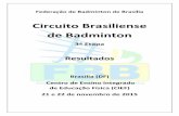 Circuito Brasiliense de Badmintonbadmintonbrasilia.com.br/admin/upload/documentos/0439e405f5.pdf · DFA - Dupla Feminina A Circuito Brasiliense de Badminton - 3“ Etapa 21 e 22 de