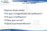 Tópicos desta Aula: O que é Engenharia de Software? O que ...profcelso.orgfree.com/Arquivos_Aulas/07-Proces_Desen_Soft/AULAS/01... · Engenharia de Software são as máquinas de