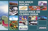 INDÚSTRIA DE CLORO-SODA - az545403.vo.msecnd.netaz545403.vo.msecnd.net/sinalcalis/2012/10/normas_abiclor-baixa-fgv... · da Indústria de Álcalis, Cloro e Derivados, fundada em