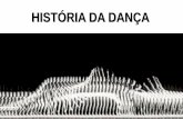 HISTÓRIA DA DANÇA - colegiosete.com.br · VALSA BALÉ CLÁSSICO Originária de uma dança popular austríaca, a valsa espalhou-se pelas côrtes européias nos séculos 17 e 18.