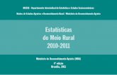 Estatísticas do Meio Rural 2010-2011 · DIEESE - Departamento Intersindical de Estatística e Estudos Socioeconômicos Núcleo de Estudos Agrários e Desenvolvimento Rural / Ministério