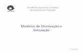 Modelos de Otimização e Simulação - DCA | FEECgomide/courses/EA044/transp/EA_044_Modelos... · 3 1-Introdução Modelos prescritivos –modelos que recomendam decisões/alternativas