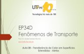 EP34D Fenômenos de Transporte - paginapessoal.utfpr.edu.brpaginapessoal.utfpr.edu.br/.../teste/arquivos/Aula_08.pdf · Aula 08 Superfícies Estendidas - Aletas Análise da Condução-Convecção