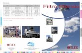 Referências Filtro Híbrido - CENTROPROJEKT BRASIL · CENTROPROJEKT - 31/01/2011 Precipitador Eletrostático e Filtro de Mangas em dois compartimentos independentes. Aplicação: