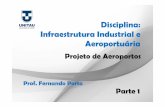 Disciplina: Infraestrutura Industrial e Aeroportuária · Classificação ICAO de aeroportos. 2. Configuração do Aeroporto • A configuração de um aeroporto depende da forma,