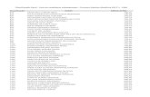 Classificação Geral - Lista de candidatos subsequentes ...vemprafam.com.br/wp-content/uploads/2017/01/LISTA_DE_ESPERA_MEDIC... · 173º simone goncalves alencar rodrigues 684,32