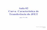 Aula 02 Curva Característica de Transferência do JFETelo2eng/Aula_02.pdf · Slide 8 Exemplo 5.2: Esboce a curva de transferência para um dispositivo tipo P, definida por IDSS =