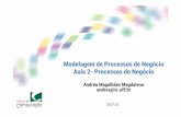ModelagemProcessosNegocio-Aula2-Processos de Negocioandrea/teaching/201701/mpn... · • Finaliza o processo • Determina o alcance de um ... convergências da sequência do fluxo