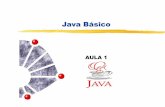 Análise e Design Orientado a Objetosfaculty.dca.fee.unicamp.br/.../files/ea975/slides/Java1.pdf · poderá ser chamado de qualquer lugar, dentro ... comer caviar latir forte CLASSE