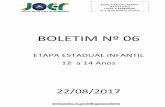 BOLETIM Nº 06 - Governo do Estado de Rondônia · COORDENAÇÃO DE CERIMONIAL REGULAMENTO GAROTA E GAROTO JOER 2017 ... deverá preencher a ficha de inscrição do Concurso e encaminhá-la