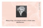 Mary Kay. Enriquecendo a Vida das Mulheres.pattybennettmk.com/portuguese/training/sharing/Assessoria... · 2018-07-09 · A Nossa Companhia • Mary Kay inicia as suas operações