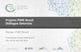 Projeto PMR Brasil Diálogos Setoriais - fazenda.gov.br · Quebec (CAN) 3 Compromisso do Brasil no Acordo de Paris 0 500.000 1.000.000 1.500.000 2.000.000 ... •Uso das Receita Sistema