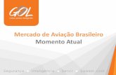 Mercado de Aviação Brasileiro Momento Atual - senado.gov.br · ... o querosene de aviação responde por cerca de 40% das despesas das empresas ... Mas 80% do produto é feito no