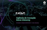 Agência de Inovação Inova Unicamp · Agência de Inovação Inova Unicamp Anterior à Lei de Inovação (2004), a Inova Unicamp é o NIT (Núcleo de Inovação ... Brasil. Etapas: