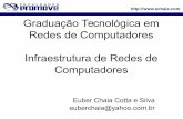 Graduação Tecnológica em Redes de ... · Redes de Computadores Infraestrutura de Redes de Computadores Euber Chaia Cotta e Silva ... O projeto do cabeamento estruturado deve partir
