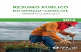 RESUMO PÚBLICO - arauco.cl · O Resumo Público do Manejo Florestal de Arapoti (Código de certificação RA-FM/ COC-004511 – License code FSC-C010673) é uma publicação da Diretoria