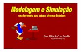 modelagem e simulacao - sgrillo.netsgrillo.net/katia/modelagem_e simulacao.pdf · Conjunto de partes que interagem ... Imigração depende da pop. de fêmeas e porcentagem ... Modelo