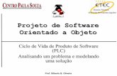Projeto de Software Orientado a objeto · Estágios do Ciclo de Vida de Produto de Software RUP XP TDD (Design Orientado a Teste) PLC Análise Design Desenvolvimento Teste