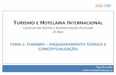 URISMO E HOTELARIA INTERNACIONALpro-thor.com/wp-content/uploads/1.-Turismo-Enquadramento.pdf · 2018-07-13 · nessas áreas e as facilidades criadas para acolher e entreter os ...