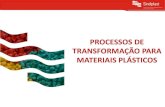 PROCESSOS DE TRANSFORMAÇÃO PARA MATERIAIS …file.sindiplast.org.br/.../apresentacao_sobre_transformacao_sindi.pdf · ... de onde é direcionado para dentro de um cilindro que contém