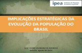 IMPLICAÇÕES ESTRATÉGICAS DA EVOLUÇÃO DA POPULAÇÃO DO BRASILrepositorio.ipea.gov.br/bitstream/11058/3283/1/Implicações... · PEA –MILHÕES HAB. PAÍS 2010 2040 ... • O