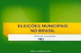 ELEIÇÕES MUNICIPAIS NO BRASIL - Ciência Política · NS/NR 32 Recall de Notícias ... Participação de Dilma Rousseff na Rio+20/ Dilma defende desenvolvimento sustentável na