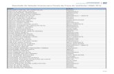 Resultado da Seleção Interna para Fiscais de Prova do ...intranet.uemg.br/comunicacao/arquivos/Arq20151125204738.pdf · agnes maryane de araujo pereira ibirit ... bianca de oliveira