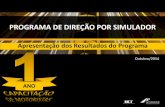 PROGRAMA DE DIREÇÃO POR SIMULADOR - UCT · • Jul/2012 – Chegada ao Rio de Janeiro do primeiro simulador. • Out/2012 – Instalação de simuladores no TransÔnibus ... aprovação