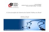 A Estruturação do Sistema de Saúde Pública no Brasil · A Estruturação do Sistema de Saúde Pública no Brasil ... 1950 1960 1970 1980 1990 2000 2010 2020 2030 2040 2050 2060