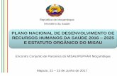 PLANO NACIONAL DE DESENVOLVIMENTO DE RECURSOS … · 2015-2030 Recursos Humanos para a Saúde competentes, disponíveis, distribuídos de ... Brasil (2013) Portugal (2012) Médicos