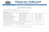 DIÁRIO OFICIAL PREFEITURA DE SUMARÉ 1 - sumare.sp.gov.br · Nome Documento Inscrição Cargo Decisão ... Sumaré, conforme Lei nº 5.952 de 29 de Junho de 2017, produzido pela