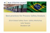 2014 Global Safety Team-Safety Workshop Julio Tavares ...clorosur.org/technicalseminar/wp-content/uploads/3-WCC2014-Julio... · ... (corporativas ou por unidades)I Gerenciamento de