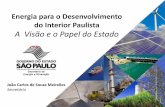 Apresentação do PowerPoint - Correio Popularcorreio.rac.com.br/forum_rac_2017/download/joao_carlos_meireles.pdf · Biogás Solar Eólico Gás Natural . Hidrelétricas e o Sistema