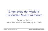 Extensões do Modelo Entidade-Relacionamentowiki.icmc.usp.br/images/7/7a/Mat03_ModeloEREstendido.pdf · Profa. Dra. Cristina Dutra de Aguiar Ciferri Modelo Entidade Relacionamento