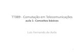 TT089 -Comutação em Telecomunicações - FT | Faculdade de …lfavila/TT089/Aula_1.pdf · 2016-08-01 · Breve historia da Telefonia • Origens a partir da desenvolvimento da eletricidade
