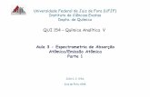 QUI 154 –Química Analítica V Aula 3 - Espectrometria de ... · Aula 3 - Espectrometria de Absorção Universidade Federal de Juiz de Fora (UFJF) Instituto de Ciências Exatas