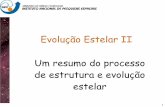Evolução Estelar II Um resumo do processo de estrutura e ...alex/Ensino/cursos/evolucaoII/aula_resumo_estrutu... · Conservação de energia ... • Decorrente do princípio da
