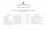 CHAMADA PÚBLICA N° 03/2016 BOLSAS DE FORMAÇÃO DE … · mestrado profissional alfa anderson de oliveira desenvolvimento regional ... proteÇÃo de plantas mestrado profissional