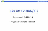 Lei nº 12.846/13 - osbrasil.org.brosbrasil.org.br/wp-content/uploads/2015/10/CGU_Lei-12846-13-e... · PREVISTOS NA LEI 12.846/13. ... analisando: • as tendências verificadas nos
