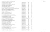 (Resultado Geral - 2 Exame de Q) - download.uol.com.brdownload.uol.com.br/vestibular2/lista/uerj09_2exam_eg.pdf · douglas teixeira farias 092079942-1 29 d douglas tiburcio lopes