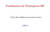Fenômenos de Transporte III - sistemas.eel.usp.brsistemas.eel.usp.br/docentes/arquivos/5840841/LOQ4054/Fenomenos de... · Fenômenos de Transporte III ... Portanto, o coeficiente
