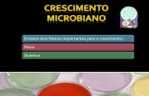 Fatores para o crescimento microbiano - Profª IVAnéaprofiva.dominiotemporario.com/doc/Bacteria2.pdf · Classificar os microrganismos em cinco grupos com base na faixa da temperatura