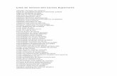 Lista Isentos Cursos Superiores1download.uol.com.br/vestibular2/lista/cefet_mg_isentos_s.pdf · darlan correa alves ramos darly gonÇalves da silva ... erica martins de carvalho erika