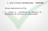 L. dos Crimes Ambientais 9605/98docs.aprovaconcursos.com.br/aprova/materias_adicionais/17191/66477/... · L. dos Crimes Ambientais –9605/98 PRDs para PJs I - suspensão parcial