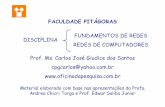 FACULDADE PITÁGORAS - oficinadapesquisa.com.broficinadapesquisa.com.br/APOSTILAS/REDES/AP.6.CLASSES.IP.pdf · FACULDADE PITÁGORAS DISCIPLINA Prof. Ms. Carlos JoséGiudice dos Santos