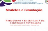 Modelos e Simulação - paulo.einet.com.brpaulo.einet.com.br/.../Aula%2012%20-%20Modelos%20e%20Simula%fe%d2o.pdf · o modelo imite as respostas do sistema real numa sucessão de eventos